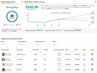NVDA Stock Wavers: AI Chip Sales "Off the Charts" and What It All Means